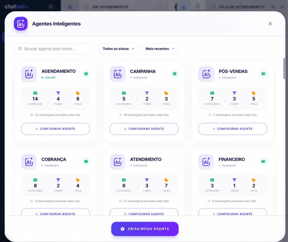 Tela de agentes inteligentes da Chatsell listando agentes configurados por finalidade