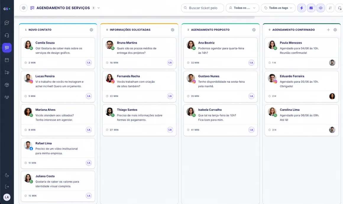 Quadro de agendamento de serviços organizado por etapas da conversa